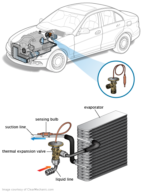 See P0B14 repair manual